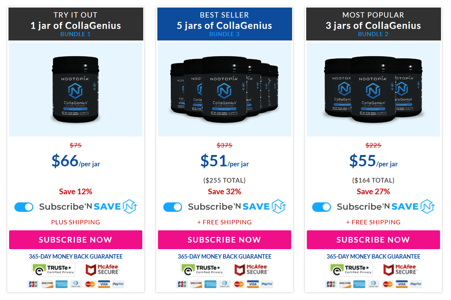CollaGenius price